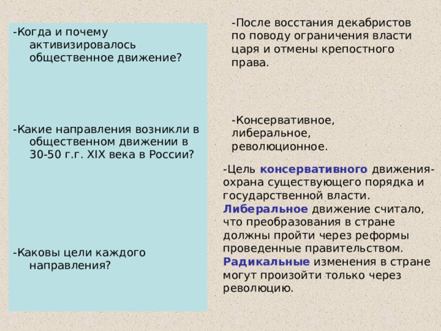 -После восстания декабристов по поводу ограничения власти царя и отмены крепостного права. -Когда и почему активизировалось общественное движение? -Какие направления возникли в общественном движении в 30-50 г.г. XIX века в России? -Каковы цели каждого направления? -Консервативное, либеральное, революционное. -Цель консервативного движения- охрана существующего порядка и государственной власти. Либеральное движение считало, что преобразования в стране должны пройти через реформы проведенные правительством. Радикальные изменения в стране могут произойти только через революцию. 