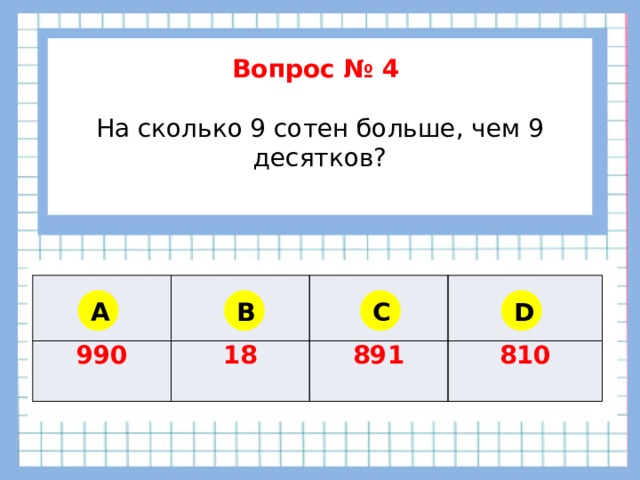        Вопрос № 4  На сколько 9 сотен больше, чем 9 десятков?      990 18 891 810 A B C D 