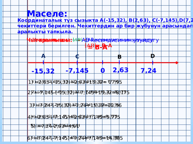 Маселе: Координаталык түз сызыкта А(-15,32), В(2,63), С(-7,145),D(7,24) чекиттери берилген. Чекиттердин ар бир жубунун арасындагы аралыкты тапкыла. Чыгарылышы:  - АВ кесиндисинин узундугу    = В-А D А С В 2,63 7,24 0 -7,145 -15,32 1) =2,63-(-15,32)=2,63+15,32= 17,95   2) =-7,145-(-15,32)=-7,145+15,32=8,175   3) =7,24-(-15,32)=7,24+15,32=22,56   4) =2,63-(-7,145)=2,63+7,145=9,775   5) =7,24-2,63=4,61   6) =7,24-(-7,145)=7,24+7,145=14,385   