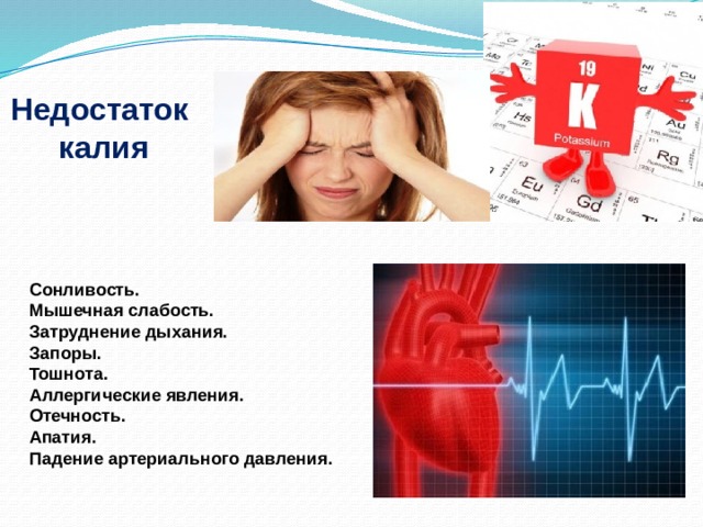 Недостаток  калия Сонливость. Мышечная слабость. Затруднение дыхания. Запоры. Тошнота. Аллергические явления. Отечность. Апатия. Падение артериального давления. 