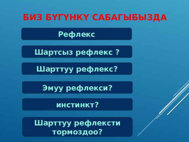 Биз бүгүнкү сабагыбызда Рефлекс Шартсыз рефлекс ? Шарттуу рефлекс? Эмуу рефлекси? инстинкт? Шарттуу рефлексти тормоздоо? 