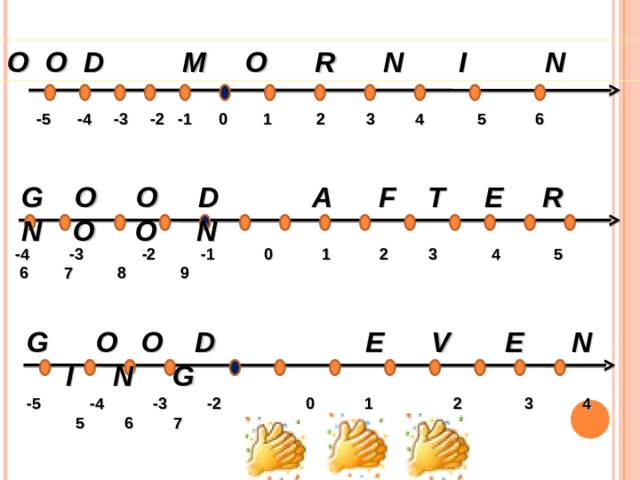 G O O D M O R N I N G -5 -4 -3 -2 -1 0 1 2 3 4 5 6 G O O D A F T E R N O O N  -4 -3 -2 -1 0 1 2 3 4 5 6 7 8 9 G O O D E V E N I N G -5 -4 -3 -2 0 1 2 3 4 5 6 7 10 