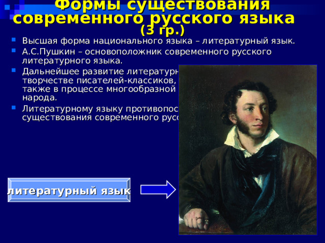 Формы существования современного русского языка (3 гр.) Высшая форма национального языка – литературный язык. А.С.Пушкин – основоположник современного русского литературного языка. Дальнейшее развитие литературный язык получил в творчестве писателей-классиков, крупнейших публицистов, а также в процессе многообразной деятельности русского народа. Литературному языку противопоставлены другие формы существования современного русского языка.  диалекты литературный язык  жаргоны просторечие 