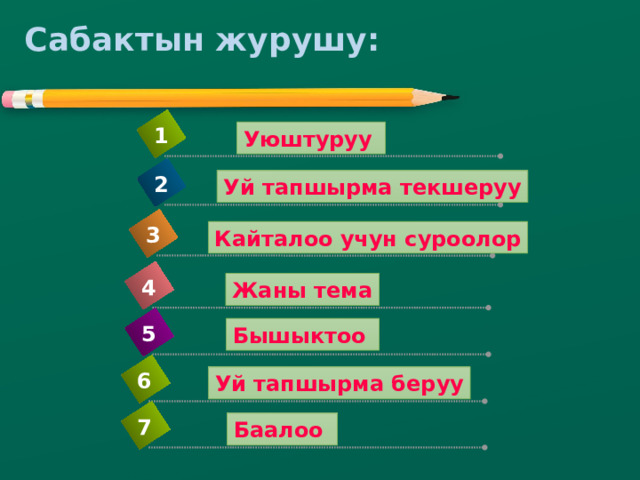 Сабактын журушу: 1 Уюштуруу  2 Уй тапшырма текшеруу 3 Кайталоо учун суроолор 4 Жаны тема 5 Бышыктоо  6 Уй тапшырма беруу 7 Баалоо 
