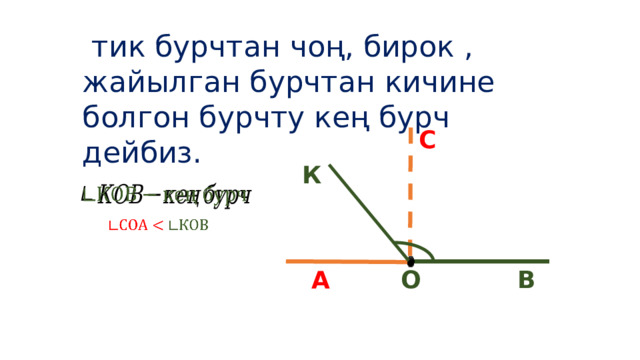  тик бурчтан чоң, бирок , жайылган бурчтан кичине болгон бурчту кең бурч дейбиз. С К      О В А 