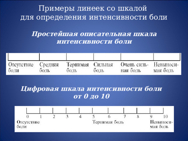 Примеры линеек со шкалой  для определения интенсивности боли   Простейшая описательная шкала интенсивности боли Цифровая шкала интенсивности боли от 0 до 10 