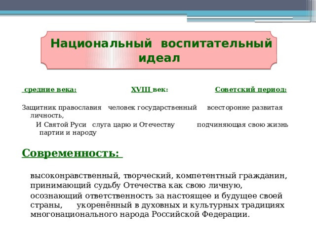 Национальный воспитательный  идеал  средние века:   XVIII век:   Советский период:  Защитник православия  человек государственный всесторонне развитая личность,  И Святой Руси   слуга царю и Отечеству подчиняющая свою жизнь         партии и народу  Современность:    высоконравственный, творческий, компетентный гражданин,  принимающий судьбу Отечества как свою личную,   осознающий ответственность за настоящее и будущее своей страны,  укоренённый в духовных и культурных традициях     многонационального народа Российской Федерации.