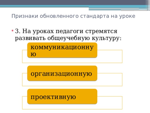 Признаки обновленного стандарта на уроке 3. На уроках педагоги стремятся развивать общеучебную культуру: коммуникационную организационную проективную