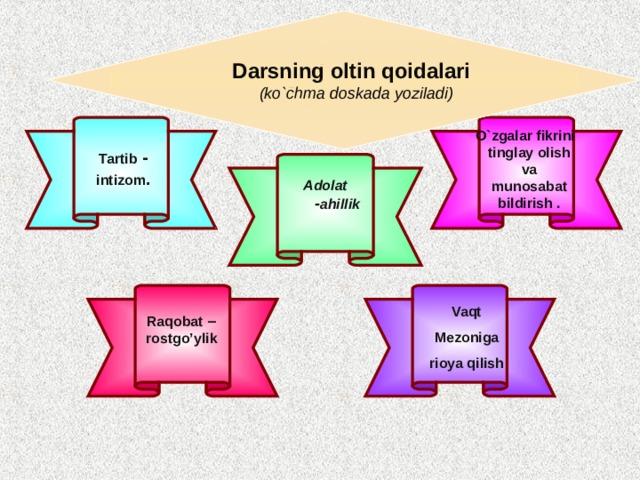   Lets check your knowledge  Questions    Darsning oltin qoidalari   (ko`chma doskada yoziladi)   O`zgalar fikrini tinglay olish va munosabat bildirish . Tartib - intizom . Adolat  - ahillik Vaqt Mezoniga rioya qilish  Raqobat – rostgo’ylik 