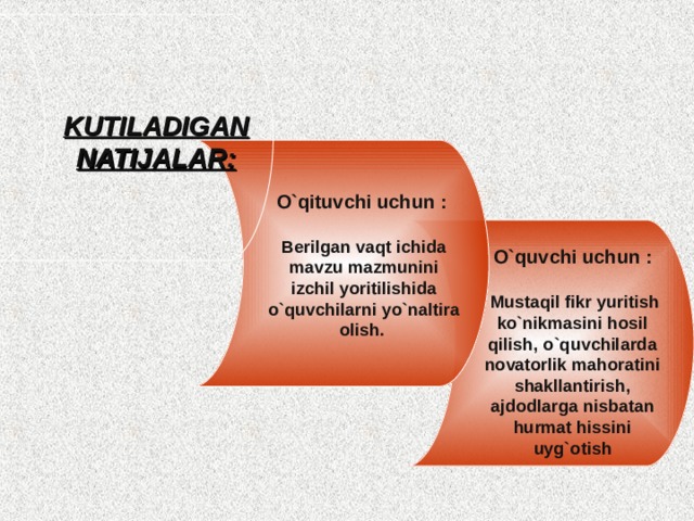 KUTILADIGAN NATIJALAR: O`qituvchi uchun :  Berilgan vaqt ichida mavzu mazmunini izchil yoritilishida o`quvchilarni yo`naltira olish. O`quvchi uchun :   Mustaqil fikr yuritish ko`nikmasini hosil qilish, o`quvchilarda novatorlik mahoratini shakllantirish, ajdodlarga nisbatan hurmat hissini uyg`otish 