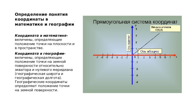 Определение понятия координаты в математике и географии   Координата в математике- величины, определяющие положение точки на плоскости и в пространстве. Координата в географии- величины, определяющие положение точки на земной поверхности относительно экватора и нулевого меридиана (географическая широта и географическая долгота). Географические координаты определяют положение точки на земной поверхности. 