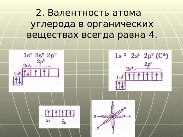 2. Валентность атома углерода в органических веществах всегда равна 4. 