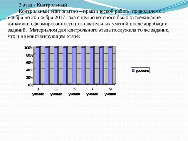 3 этап - Контрольный Контрольный этап опытно – практической работы проводился с 1 ноября по 20 ноября 2017 года с целью которого было отслеживание динамики сформированности познавательных умений после апробации заданий. Материалом для контрольного этапа послужила то же задание, что и на констатирующем этапе: 
