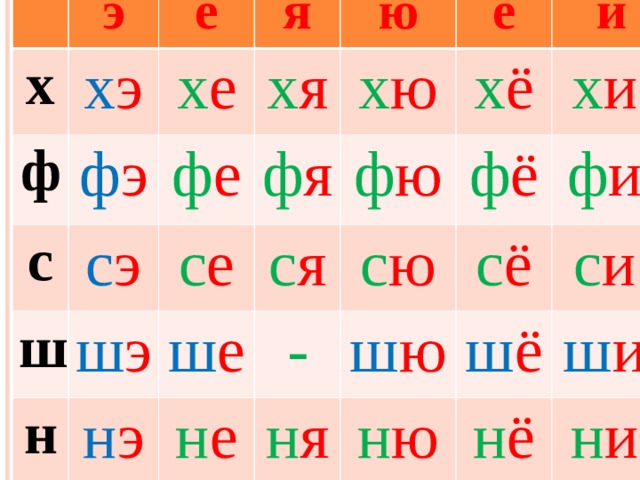 э х ф х э е ф э с х е я ш с э х я ю ф е ш э с е х ю ё ф я н ш е с я  и х ё н э ф ю - с ю ф ё х и н е с ё ф и ш ю н я с и ш ё н ю ш и н ё н и 
