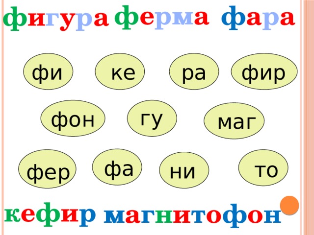 ф е рм а ф а р а ф и г у р а ра фир фи ке гу фон маг фа то ни фер к е ф и р м а г н и т о ф о н 