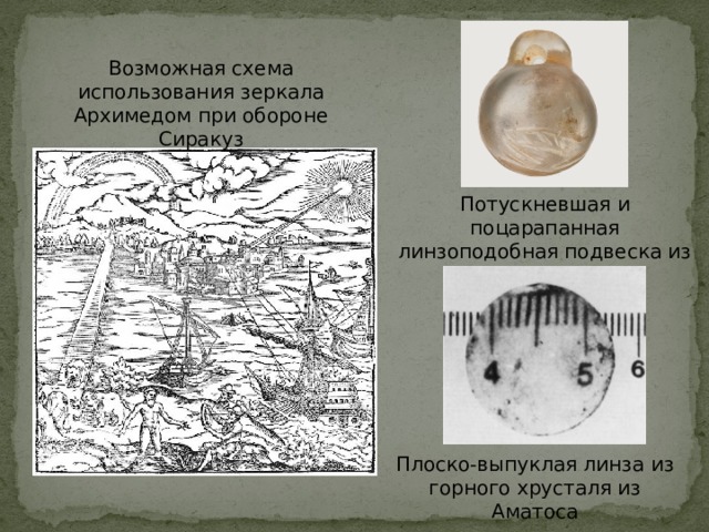 Возможная схема использования зеркала Архимедом при обороне Сиракуз Потускневшая и поцарапанная линзоподобная подвеска из горного хрусталя Плоско-выпуклая линза из горного хрусталя из Аматоса 