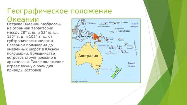 Географическое положение Океании Острова Океании разбросаны на огромной территории между 28° с. ш. и 53° ю. ш., 130° в. д. и 105° з. д., от субтропических широт в Северном полушарии до умеренных широт в Южном полушарии. Большинство островов сгруппировано в архипелаги. Такое положение играет важную роль для природы островов. 
