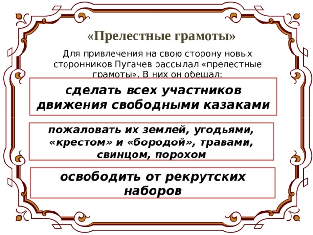 «Прелестные грамоты» Для привлечения на свою сторону новых сторонников Пугачев рассылал «прелестные грамоты». В них он обещал: сделать всех участников движения свободными казаками пожаловать их землей, угодьями, «крестом» и «бородой», травами, свинцом, порохом освободить от рекрутских наборов 