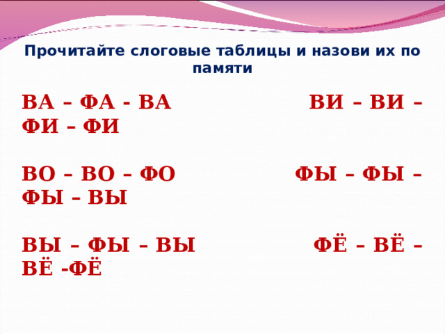 Прочитайте слоговые таблицы и назови их по памяти ВА – ФА - ВА ВИ – ВИ – ФИ – ФИ  ВО – ВО – ФО ФЫ – ФЫ – ФЫ – ВЫ  ВЫ – ФЫ – ВЫ ФЁ – ВЁ – ВЁ -ФЁ 