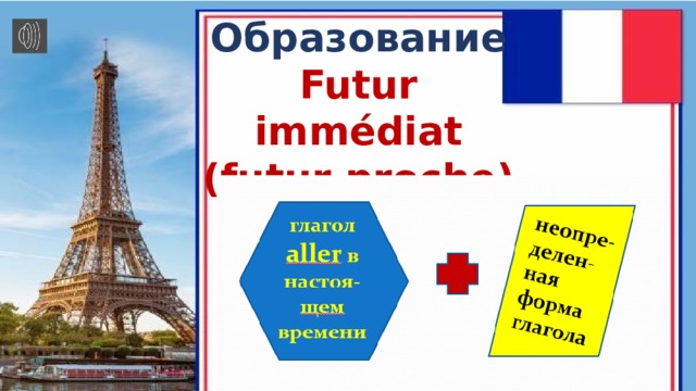 Образование Futur immédiat (futur proche) 