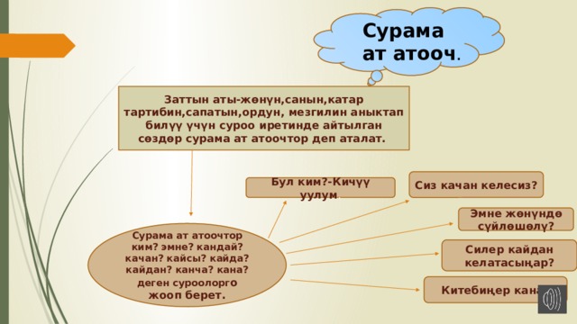 Сурама ат атооч . Заттын аты-жөнүн,санын,катар тартибин,сапатын,ордун, мезгилин аныктап билүү үчүн суроо иретинде айтылган сөздөр сурама ат атоочтор деп аталат. Сиз качан келесиз? Бул ким?-Кичүү уулум . Эмне жөнүндө сүйлөшөлү? Сурама ат атоочтор ким? эмне? кандай? качан? кайсы? кайда? кайдан? канча? кана? деген суроолорг о жооп берет. Силер кайдан келатасыңар? Китебиңер кана? 
