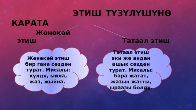 Этиш түзүлүшүнө карата  Жөнөкөй этиш  Татаал этиш Жөнөкөй этиш бир гана сөздөн турат. Мисалы: күлдү, ыйла, жаз, жыйна. Татаал этиш эки же андан ашык сөздөн турат. Мисалы: бара жатат, жазып жатты, ыраазы болду. 