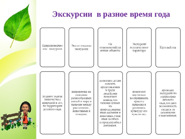  Экскурсии в разное время года  