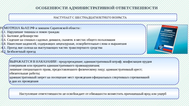  НАСТУПАЕТ С ШЕСТНАДЦАТИЛЕТНЕГО ВОЗРАСТА  ОСОБЕННОСТИ АДМИНИСТРАТИВНОЙ ОТВЕТСТВЕННОСТИ ПРЕДУСМОТРЕНА КоАП РФ и законом Саратовской области : Статья 1.1. Нарушение тишины и покоя граждан  Статья 1.5. Бытовое дебоширство  Статья 1.6. Сидение на спинках садовых диванов, скамеек в местах общего пользования Статья 1.8. Нанесение надписей, содержащих нецензурные, оскорбительные слова и выражения  Статья 4.1. Проезд вне салона на выступающих частях транспортного средства  Статья 4.2. Безбилетный проезд   ВЫРАЖАЕТСЯ В НАКАЗАНИИ : предупреждение; административный штраф; конфискация орудия совершения или предмета административного правонарушения; лишение специального права, предоставленного физическому лицу; административный арест; обязательные работы; административный запрет на посещение мест проведения официальных спортивных соревнований в дни их проведения  Наступление ответственности не освобождает от обязанности возместить причиненный вред или ущерб 