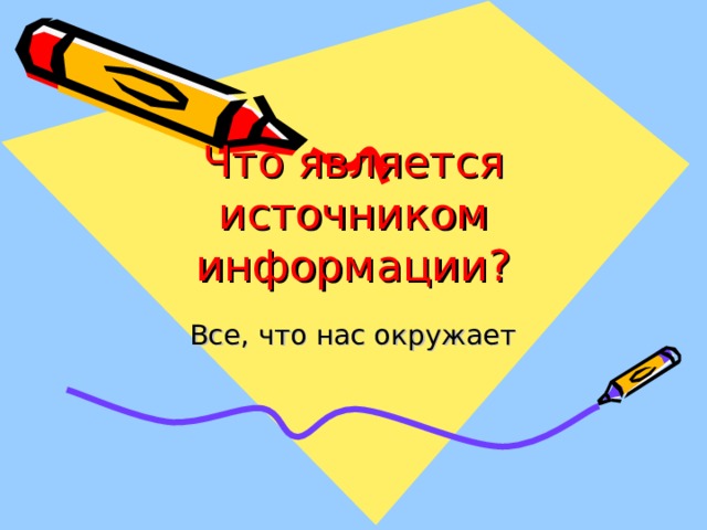 Что является источником информации? Все, что нас окружает 