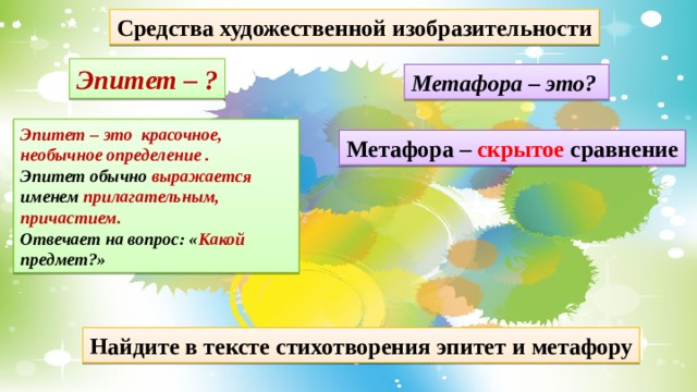 Средства художественной изобразительности Эпитет – ? Метафора – это? Эпитет – это красочное, необычное определение . Эпитет обычно выражается именем прилагательным, причастием. Отвечает на вопрос: « Какой предмет?» Метафора – скрытое сравнение Найдите в тексте стихотворения эпитет и метафору 