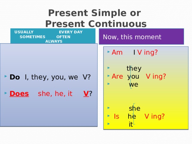 Present Simple or  Present Continuous USUALLY EVERY DAY SOMETIMES OFTEN ALWAYS Now, this moment Do I, they, you, we V? Does  she, he, it  V ? Am I V ing?  they Are you V ing?  we  she  Is he V ing?  it 