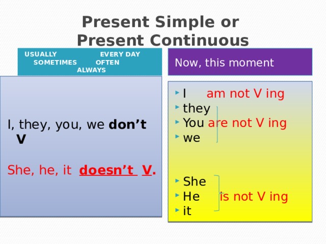 Present Simple or  Present Continuous USUALLY EVERY DAY SOMETIMES OFTEN ALWAYS Now, this moment I, they, you, we don’t V  She, he, it  doesn’t  V . I am not V ing  they You are not V ing we She He is not V ing it 
