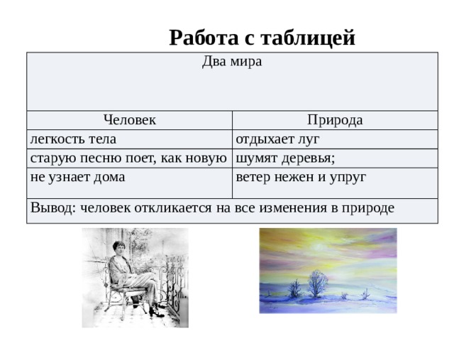 Работа с таблицей Два мира Человек Природа легкость тела отдыхает луг старую песню поет, как новую шумят деревья; не узнает дома ветер нежен и упруг Вывод: человек откликается на все изменения в природе 