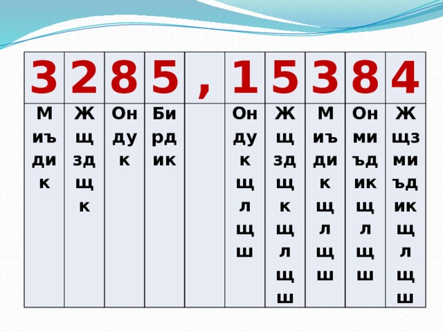 3 2 Миъдик 8 Жщздщк 5 Ондук , Бирдик 1 5 Ондук щлщш 3 Жщздщк щлщш Миъдик щлщш 8 4 Он миъдик щлщш Жщз миъдик щлщш 