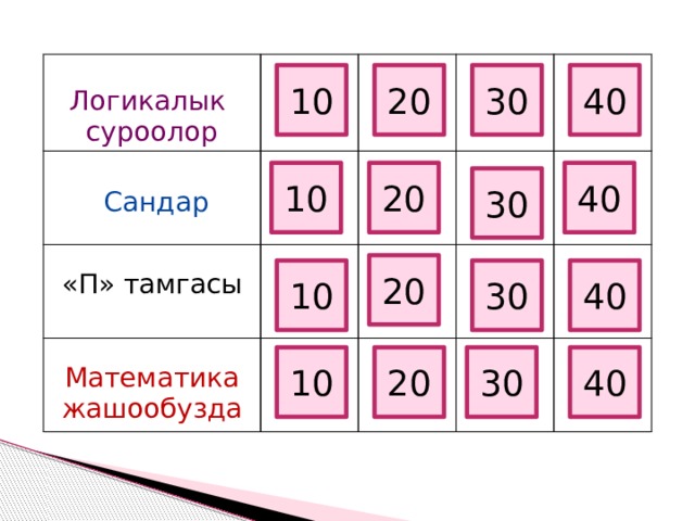Логикалык суроолор  Сандар «П» тамгасы Математика жашообузда 10 20 30 40 40 20 10 30 20 10 30 40 40 30 20 10 