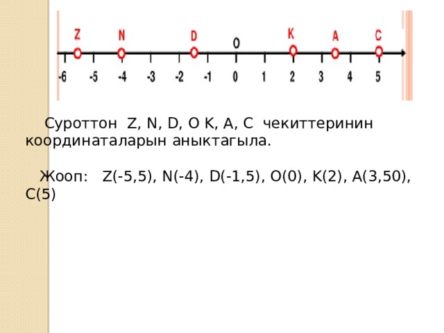  Суроттон Z, N, D, О K, A, C чекиттеринин координаталарын аныктагыла.  Жооп: Z(-5,5), N(-4), D(-1,5), O(0), K(2), A(3,50), C(5) 