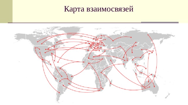 Карта взаимосвязей   
