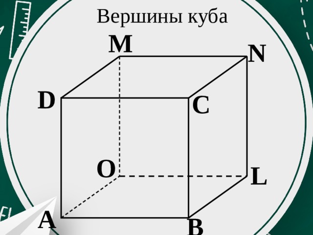 Вершины куба M N D C O L A B 