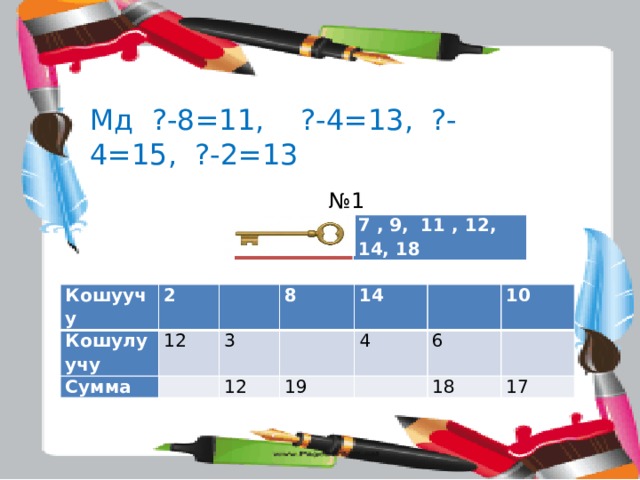 Мд ?-8=11, ?-4=13, ?-4=15, ?-2=13  № 1   7 , 9, 11 , 12, 14, 18 7 , 9, 11 , 12, 14, 18 Кошуучу Кошулуучу 2   12 Сумма 8 3     14 12 4 19     10 6   18 17 
