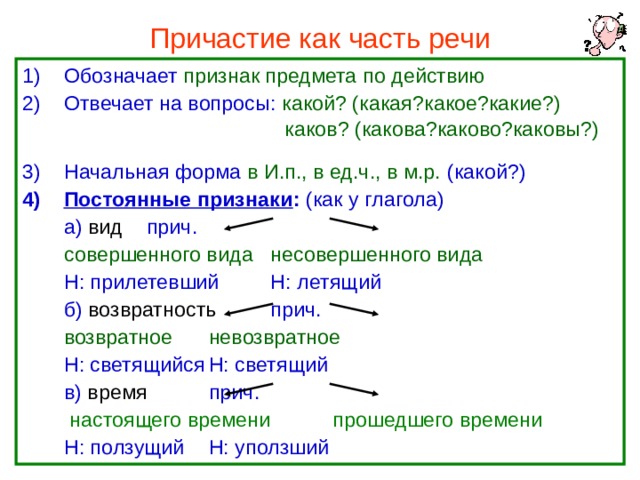 Причастие как часть речи Обозначает признак предмета по действию Отвечает на вопросы: какой? (какая?какое?какие?)  каков? (какова?каково?каковы?)   каков? (какова?каково?каковы?)   каков? (какова?каково?каковы?)   каков? (какова?каково?каковы?)   каков? (какова?каково?каковы?)  Начальная форма в И.п., в ед.ч., в м.р. (какой?) Постоянные признаки : (как у глагола)  а) вид    прич.   совершенного вида  несовершенного вида   Н: прилетевший   Н: летящий  б) возвратность  прич.    возвратное   невозвратное   Н: светящийся   Н: светящий  в) время   прич.     настоящего времени  прошедшего времени    Н: ползущий    Н: уползший 