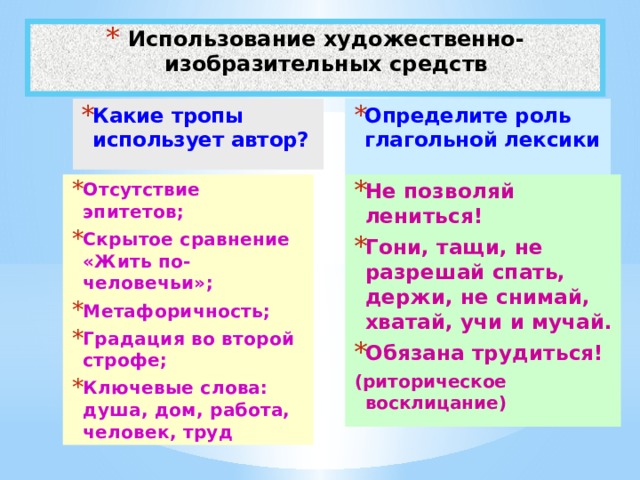 Использование художественно-изобразительных средств Какие тропы использует автор? Определите роль глагольной лексики Отсутствие эпитетов; Скрытое сравнение «Жить по-человечьи»; Метафоричность; Градация во второй строфе; Ключевые слова: душа, дом, работа, человек, труд Не позволяй лениться! Гони, тащи, не разрешай спать, держи, не снимай, хватай, учи и мучай. Обязана трудиться! (риторическое восклицание)  