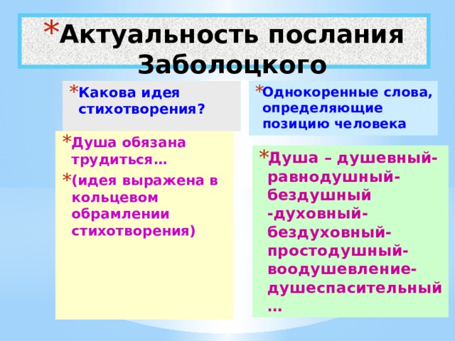 Актуальность послания Заболоцкого Какова идея стихотворения? Однокоренные слова, определяющие позицию человека Душа обязана трудиться… (идея выражена в кольцевом обрамлении стихотворения) Душа – душевный- равнодушный- бездушный -духовный- бездуховный- простодушный- воодушевление- душеспасительный… 