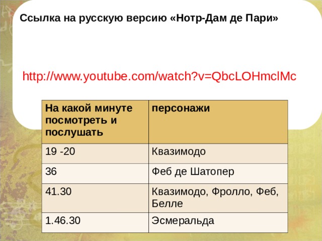 http://www.youtube.com/watch?v=QbcLOHmclMc Ссылка на русскую версию «Нотр-Дам де Пари»  На какой минуте посмотреть и послушать персонажи 19 -20 Квазимодо 36 Феб де Шатопер 41.30 Квазимодо, Фролло, Феб, Белле 1.46.30 Эсмеральда 