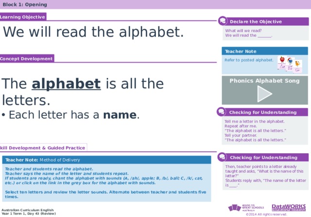 Block 1: Opening Learning Objective  Declare the Objective We will read the alphabet. What will we read? We will read the _______. Teacher Note Concept Development Refer to posted alphabet. The alphabet is all the letters. Each letter has a name . Phonics Alphabet Song     Checking for Understanding Tell me a letter in the alphabet. Repeat after me. “ The alphabet is all the letters.” Tell your partner. “ The alphabet is all the letters.” Skill Development & Guided Practice  Checking for Understanding Teacher Note: Method of Delivery Then, teacher points to a letter already taught and asks, “What is the name of this letter?” Students reply with, “The name of the letter is ____.” Teacher and students read the alphabet. Teacher says the name of the letter and students repeat. If students are ready, chant the alphabet with sounds (A, /ah/, apple; B, /b/, ball; C, /k/, cat, etc.) or click on the link in the grey box for the alphabet with sounds. Select ten letters and review the letter sounds. Alternate between teacher and students five times. 