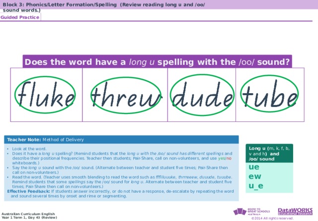 Block 3: Phonics/Letter Formation/Spelling (Review reading long u and /oo/ sound words.) Guided Practice Solving Math Problems 1  Determine what the question is asking. 2  Determine the math concept required. 3  Determine relevant information. 4  Solve the problem, then interpret the answer. 5  Check the reasonableness of your answer. Does the word have a long u spelling with the /oo/ sound? tube Solving Math Problems 1  What am I trying to find? 2  What do I know about this idea? 3  What amounts do I know? 4  Solve the problem or answer the question. 5  Did I answer all parts of the question? Teacher Note: Method of Delivery Look at the word. Does it have a long u spelling? (Remind students that the long u with the /oo/ sound has different spellings and describe their positional frequencies. Teacher then students; Pair-Share, call on non-volunteers, and use yes / no whiteboards.) Say the long u sound with the /oo/ sound. (Alternate between teacher and student five times; Pair-Share then call on non-volunteers.) Read the word. (Teacher uses smooth blending to read the word such as fffllluuuke, thrrreeew, duuude, tuuube . Remind students that some spellings say the /oo/ sound for long u . Alternate between teacher and student five times; Pair-Share then call on non-volunteers.) Effective Feedback: If students answer incorrectly, or do not have a response, de-escalate by repeating the word and sound several times by onset and rime or segmenting. Long u ( m, k, f, b, v and h ) and /oo / sound ue ew u_e 