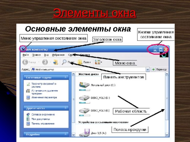 Элементы окна 