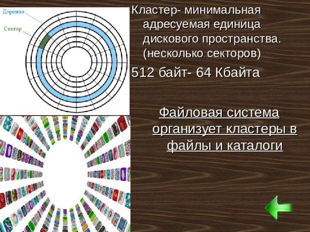 Кластер- минимальная адресуемая единица дискового пространства. (несколько секторов) 512 байт- 64 Кбайта Файловая система организует кластеры в файлы и каталоги  