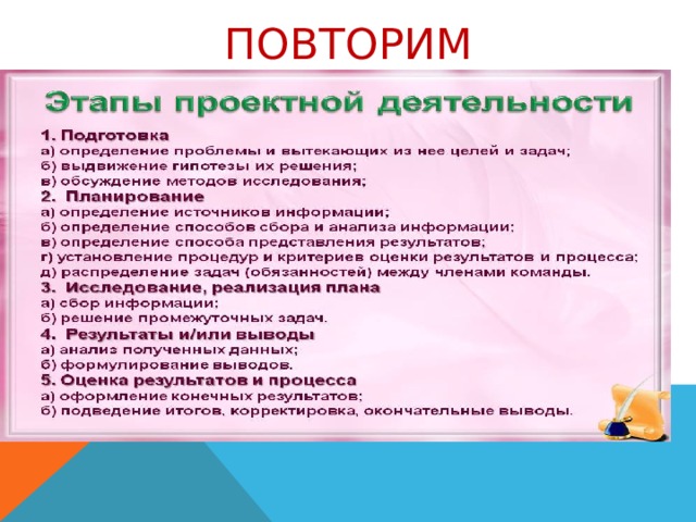 Повторим 