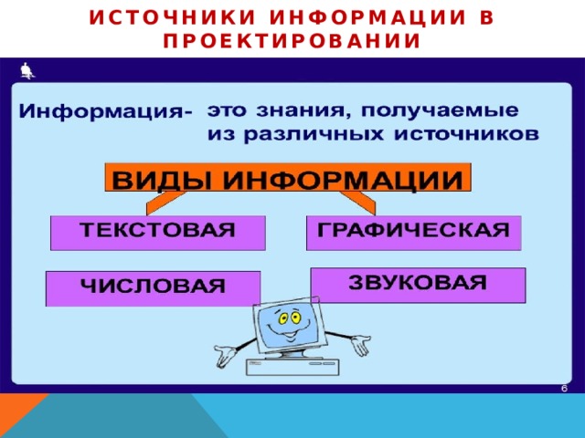 Источники информации в проектировании   