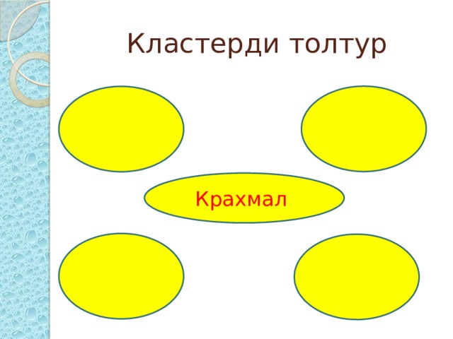 Кластерди толтур Крахмал 